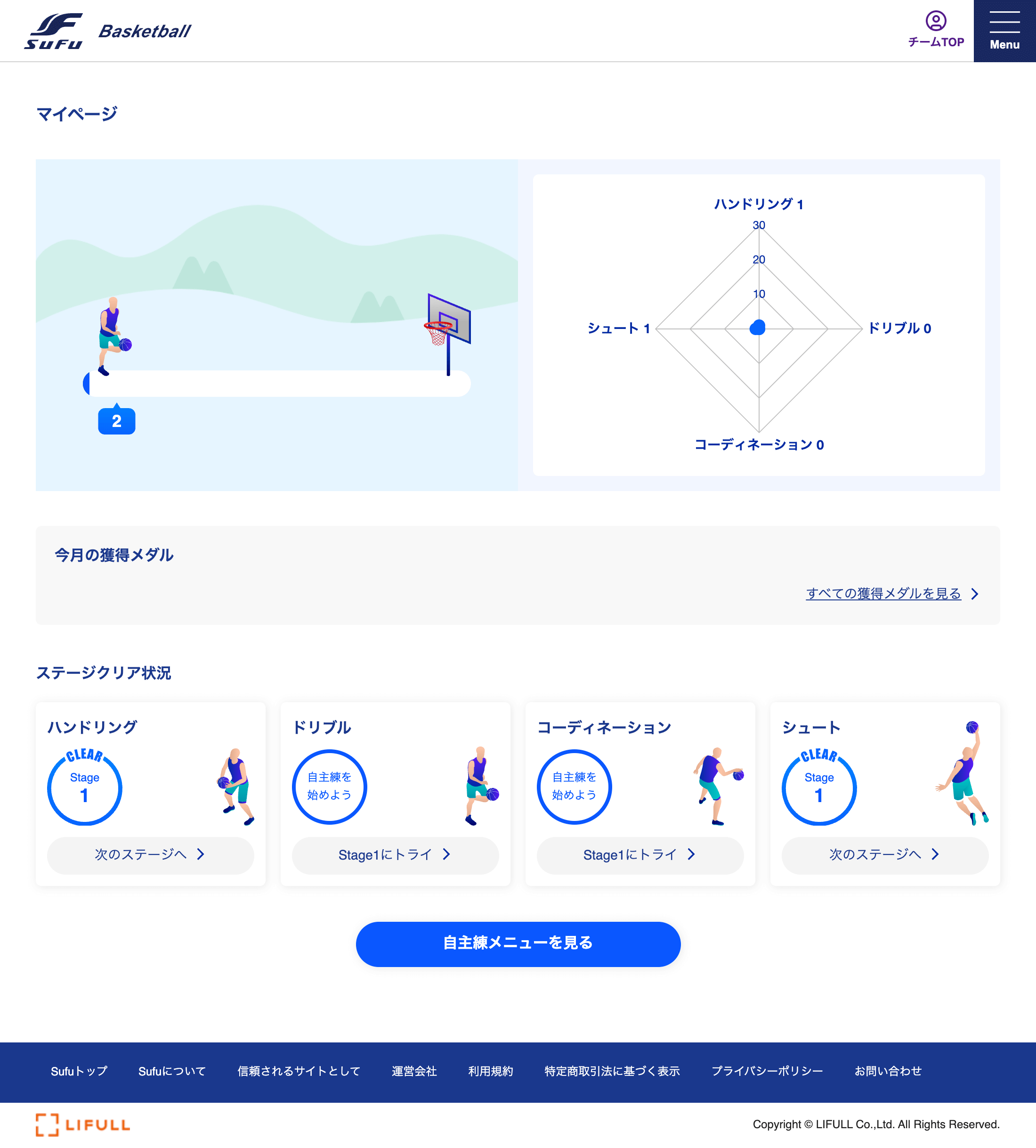 コーチ育成画面